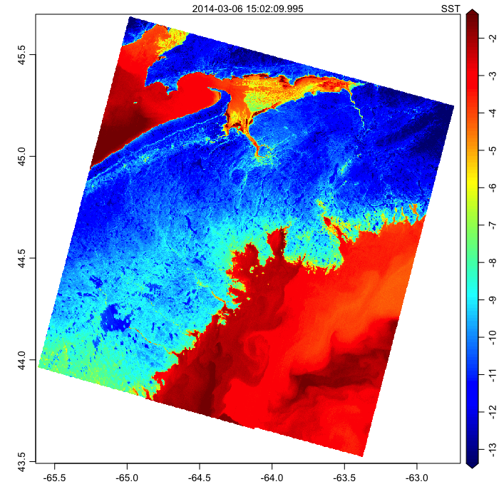 landsat image