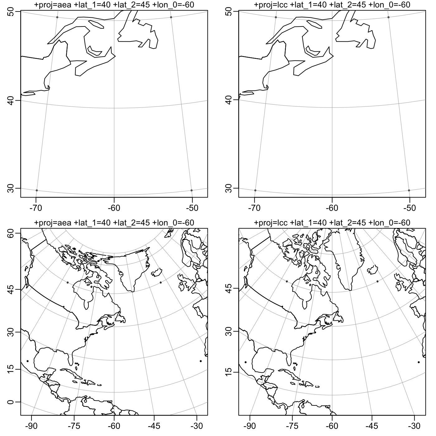 map-projections