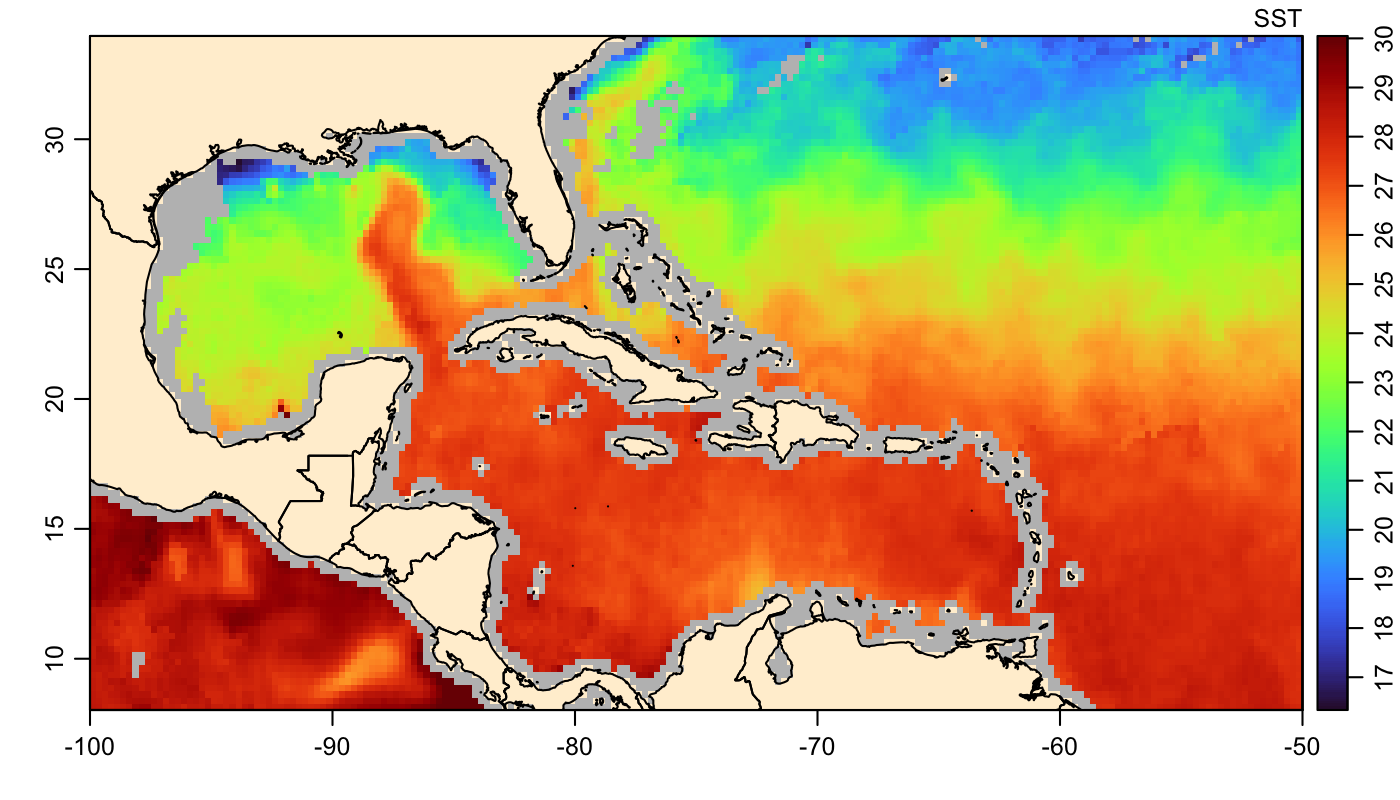 panama