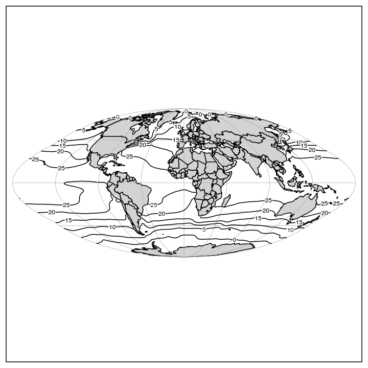 SST contours with the Goode projection (exercise 6)