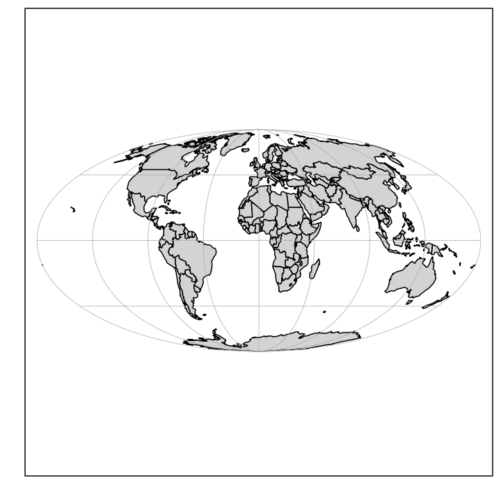 World coastline with default (Mollweide) projection.